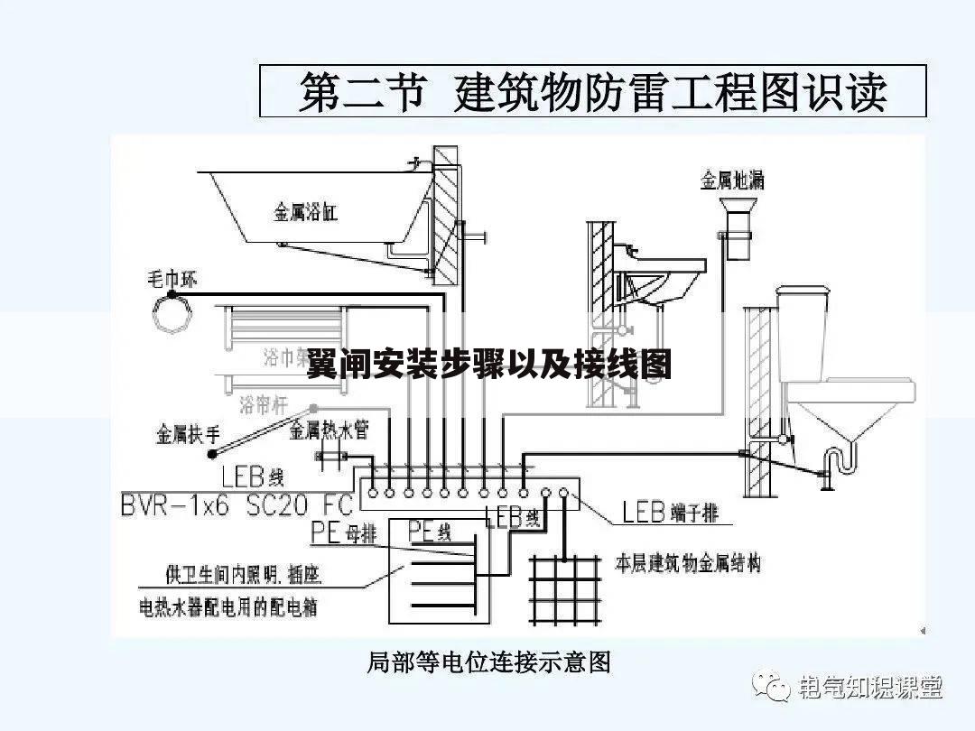 翼闸安装步骤以及接线图