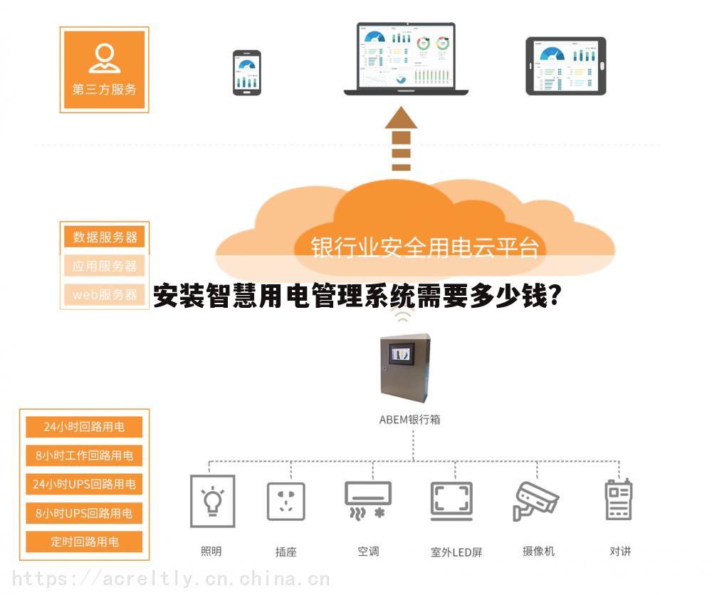 安装智慧用电管理系统需要多少钱?