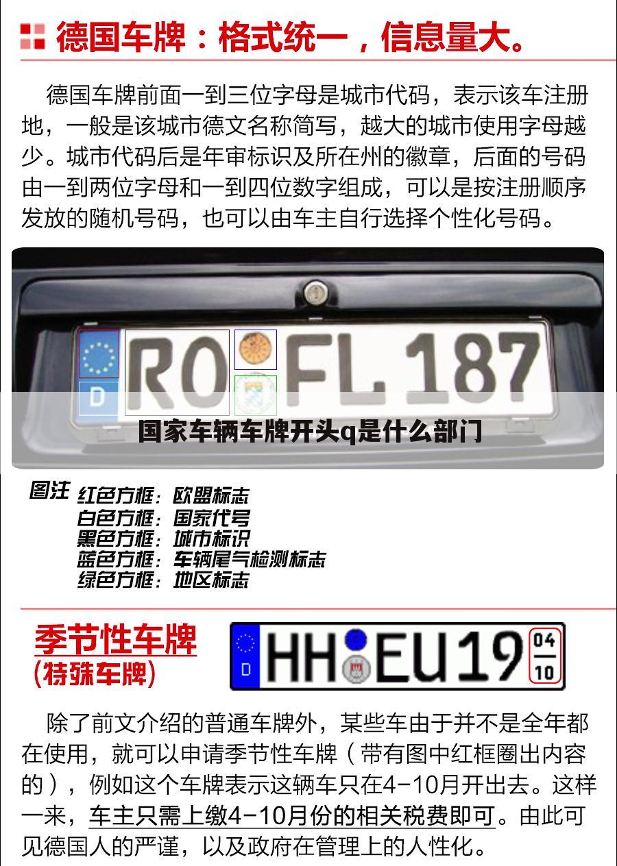 国家车辆车牌开头q是什么部门