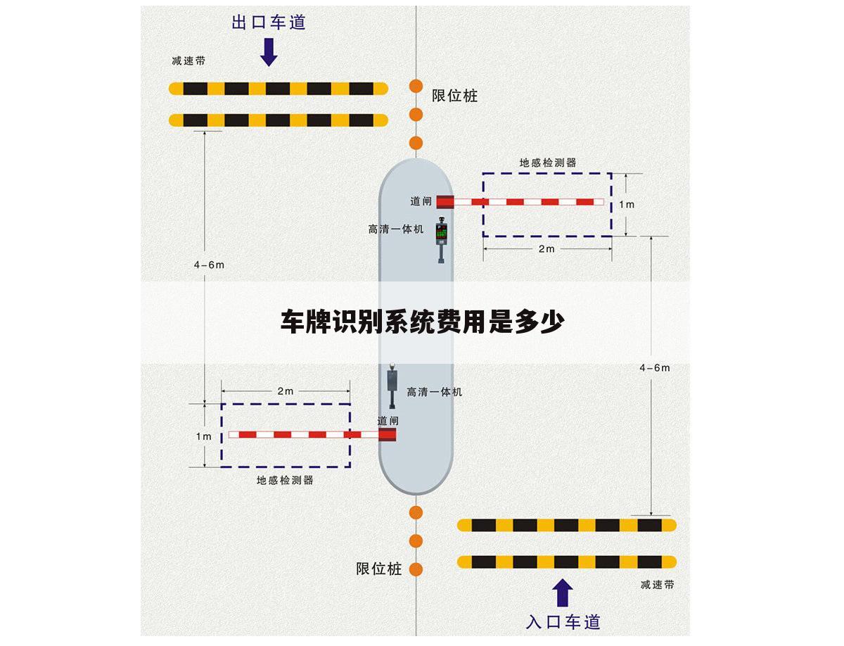 车牌识别系统费用是多少