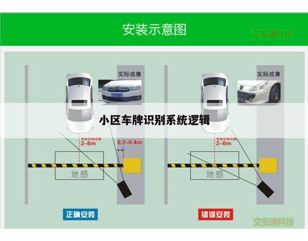 小区车牌识别系统逻辑