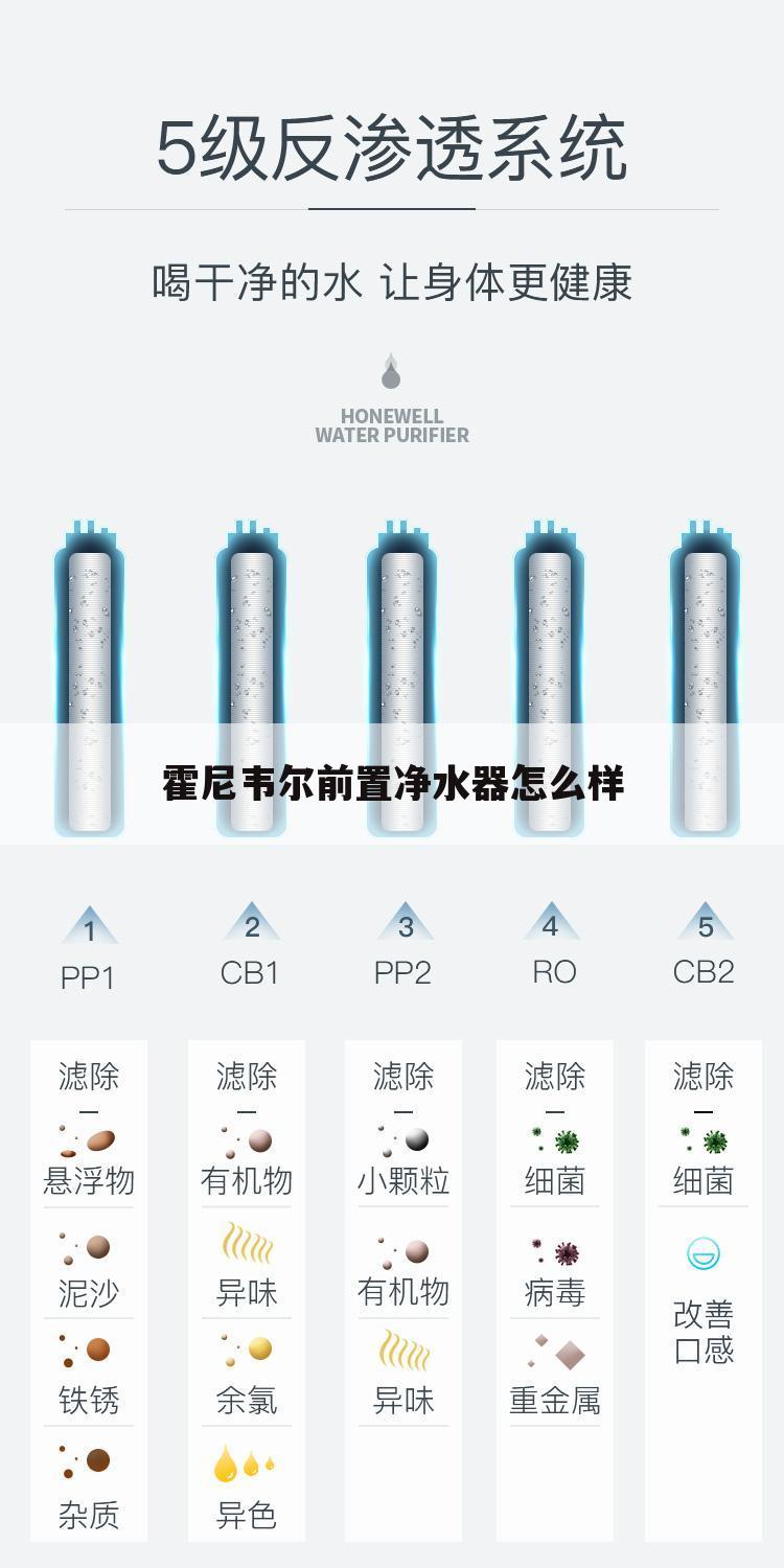 霍尼韦尔前置净水器怎么样