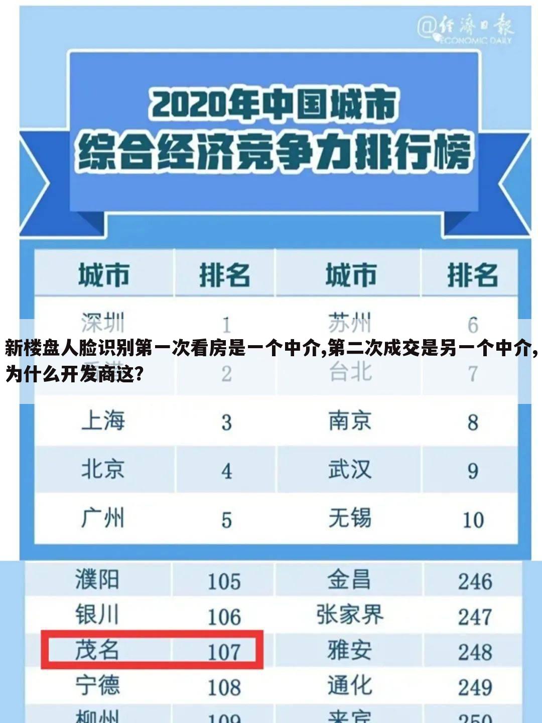 新楼盘人脸识别第一次看房是一个中介,第二次成交是另一个中介,为什么开发商这?