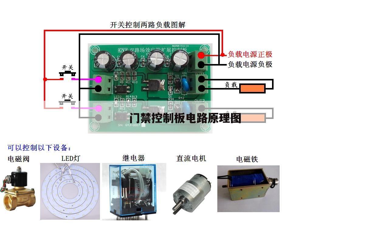 门禁控制板电路原理图