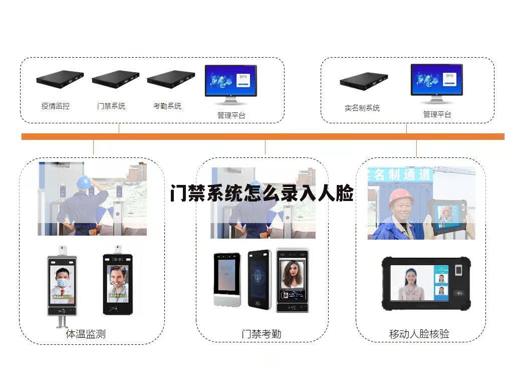 门禁系统怎么录入人脸