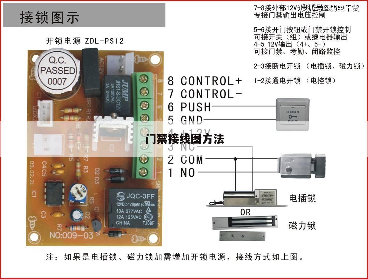 门禁接线图方法