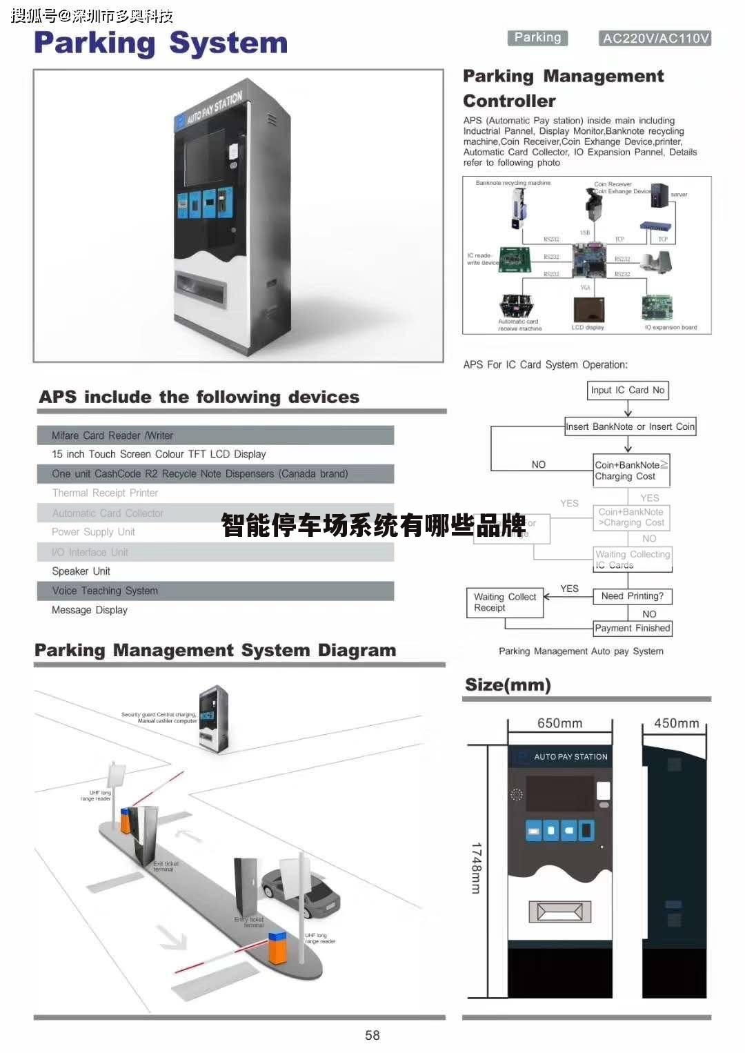智能停车场系统有哪些品牌