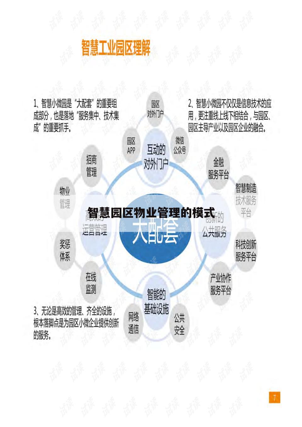 智慧园区物业管理的模式