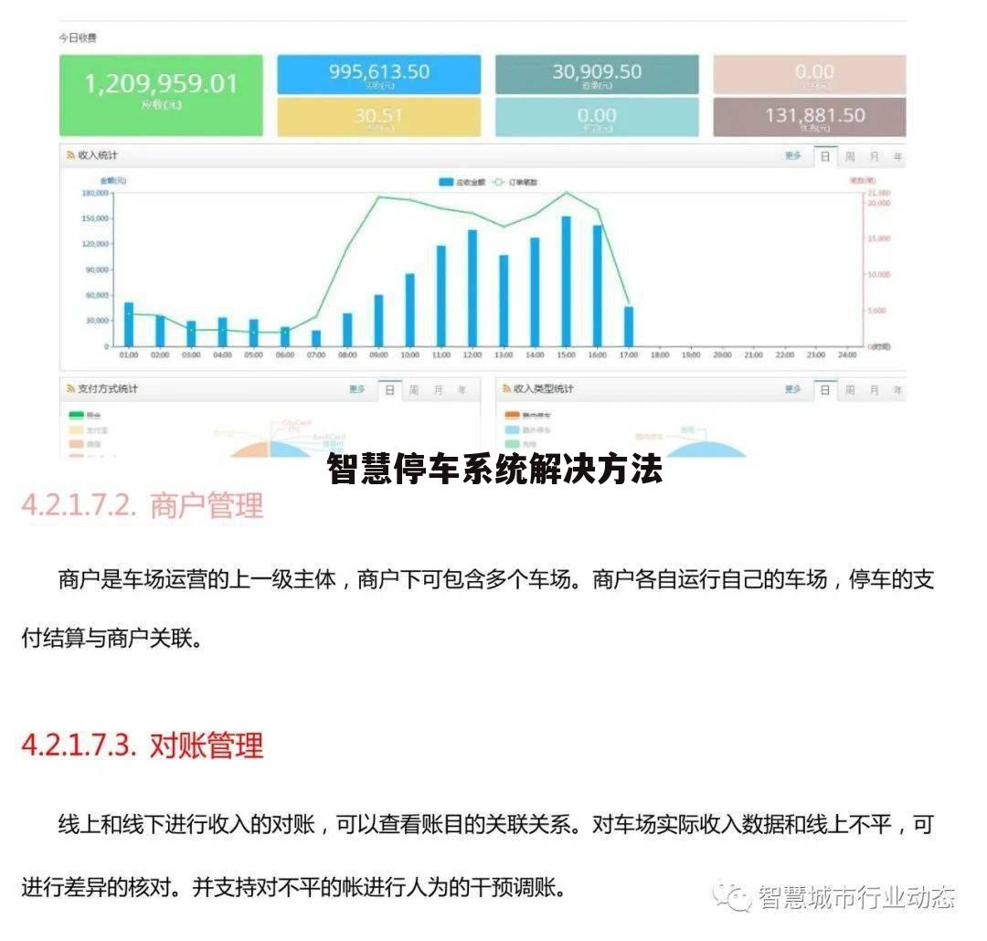 智慧停车系统解决方法