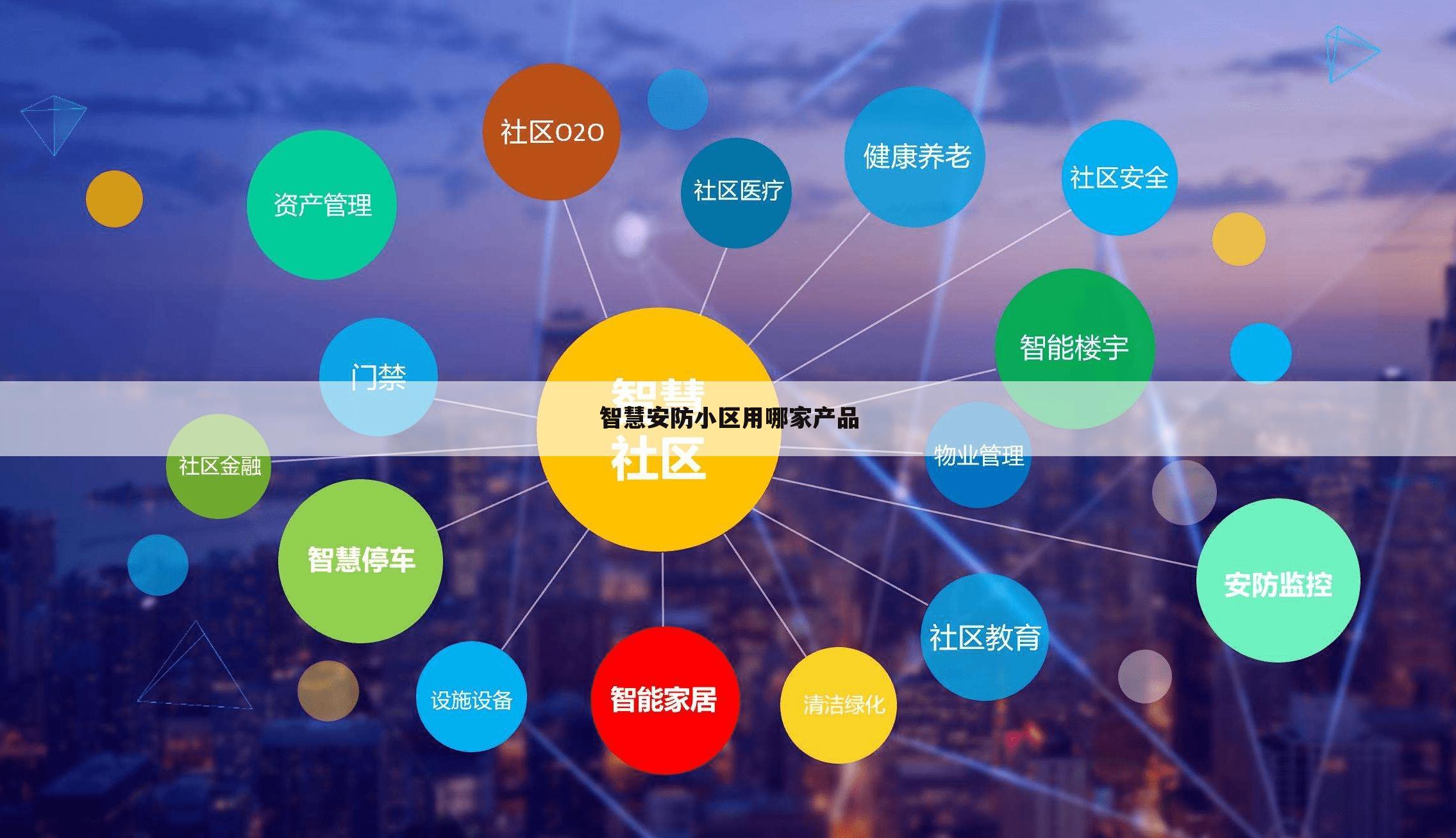 智慧安防小区用哪家产品