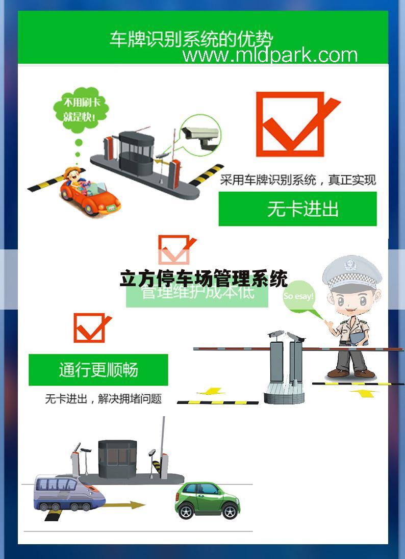 立方停车场管理系统