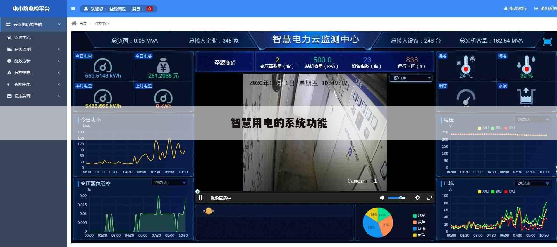 智慧用电的系统功能