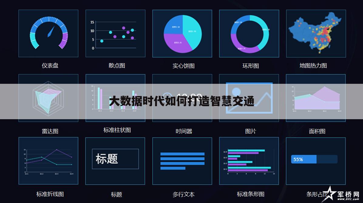 大数据时代如何打造智慧交通