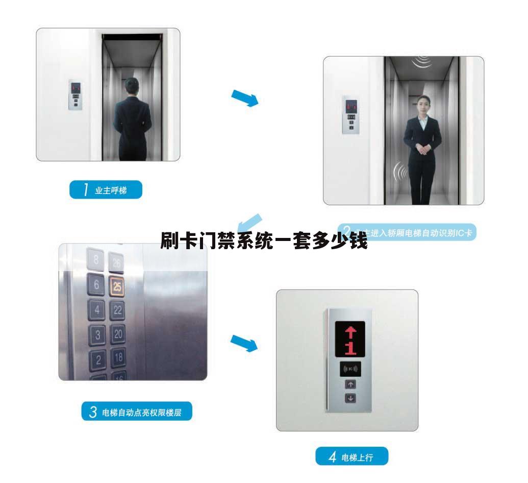 刷卡门禁系统一套多少钱