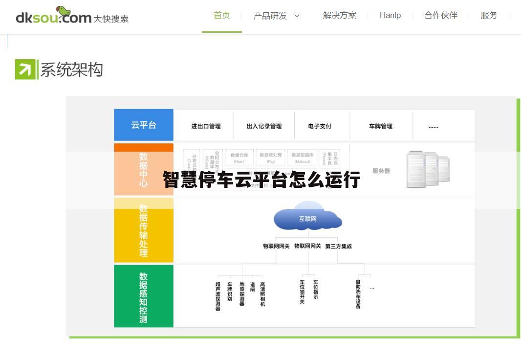 智慧停车云平台怎么运行