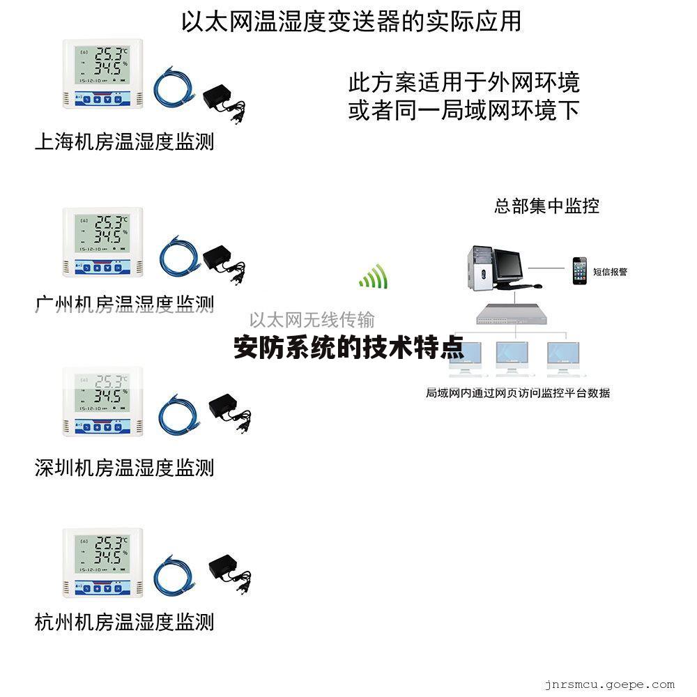 安防系统的技术特点
