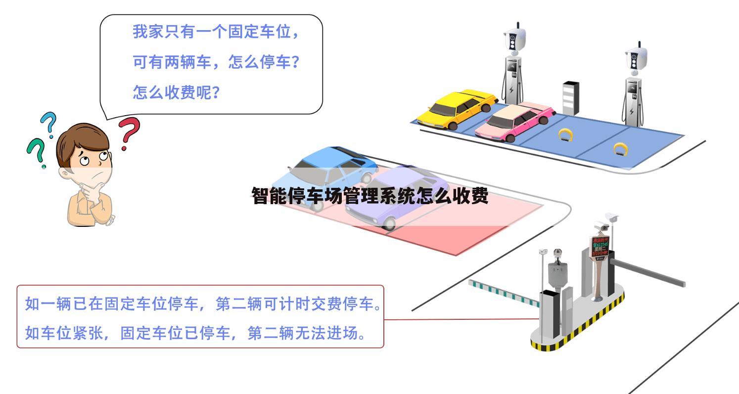 智能停车场管理系统怎么收费