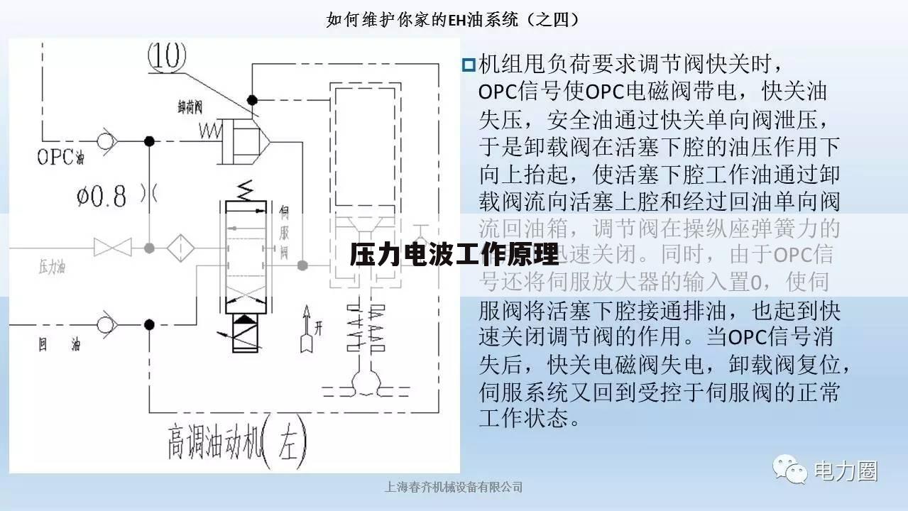 压力电波工作原理