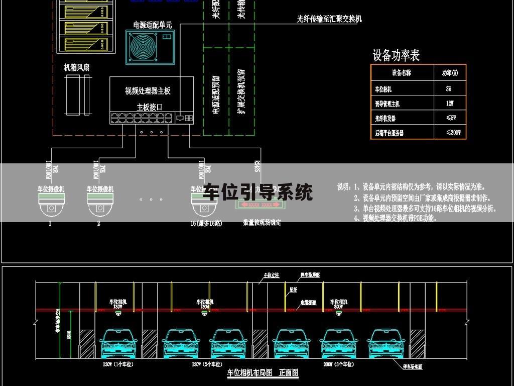 车位引导系统