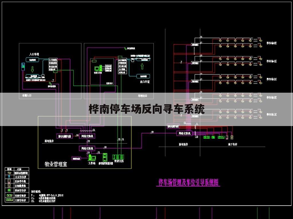 （上海停车场系统设备）上海停车场系统