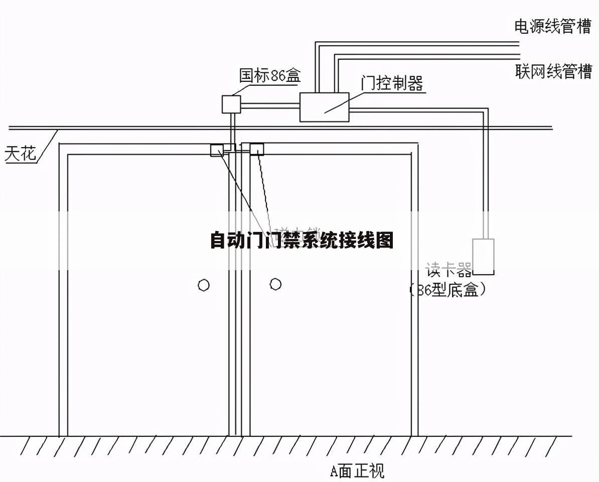 自动门门禁系统接线图