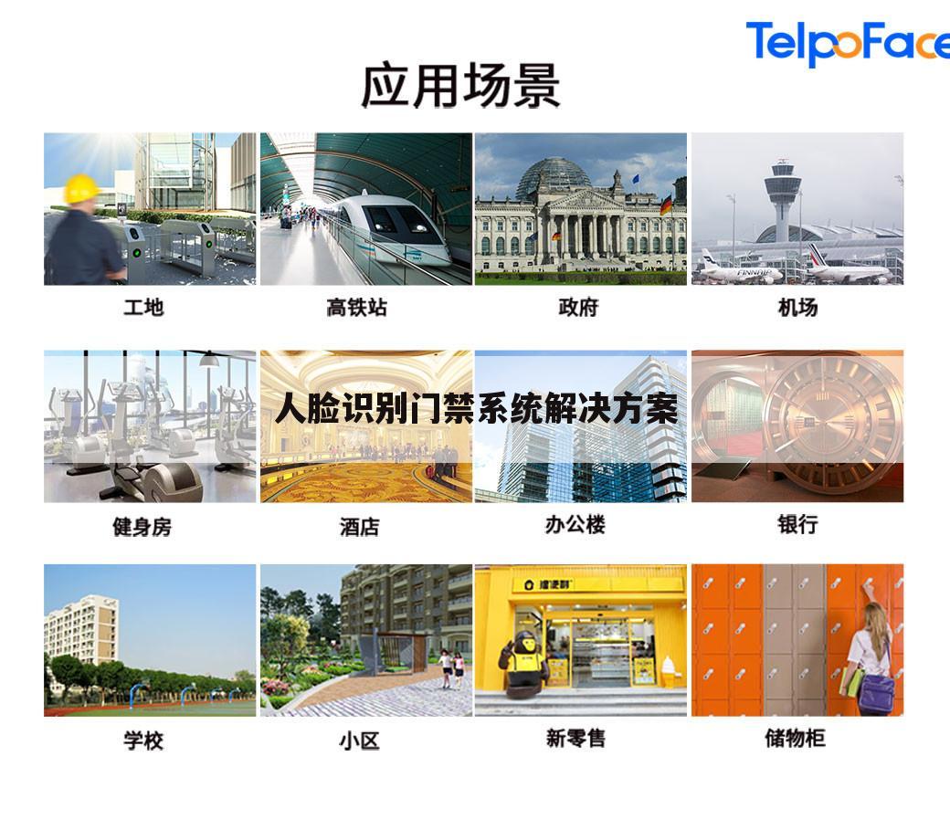 人脸识别门禁系统解决方案