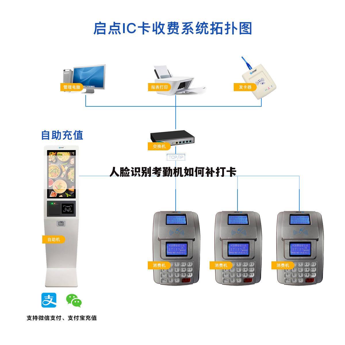 人脸识别考勤机如何补打卡
