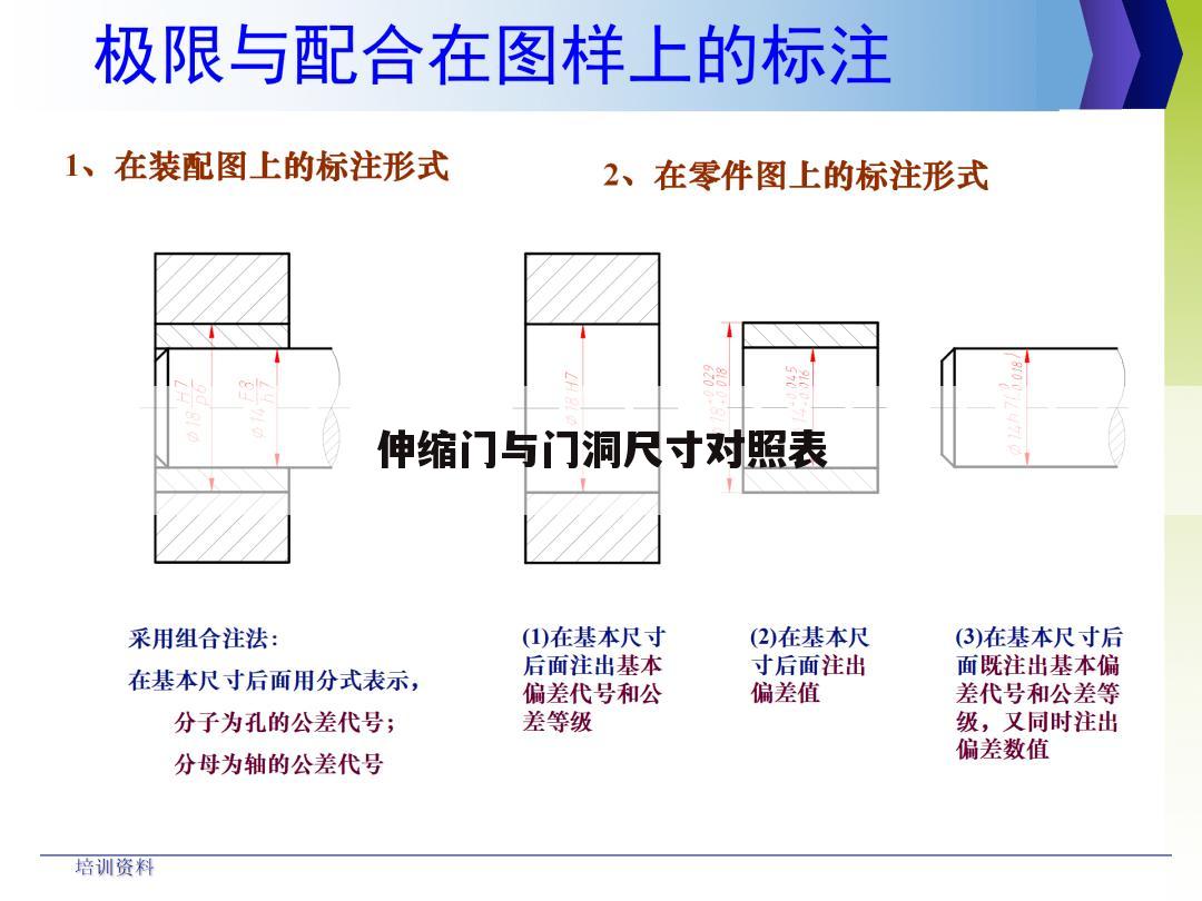 伸缩门与门洞尺寸对照表