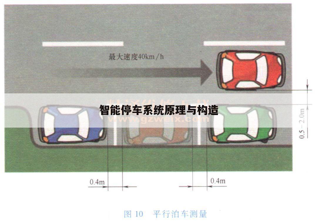 智能停车系统原理与构造