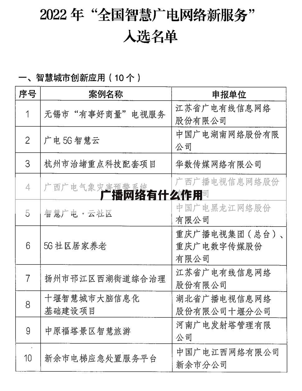 广播网络有什么作用