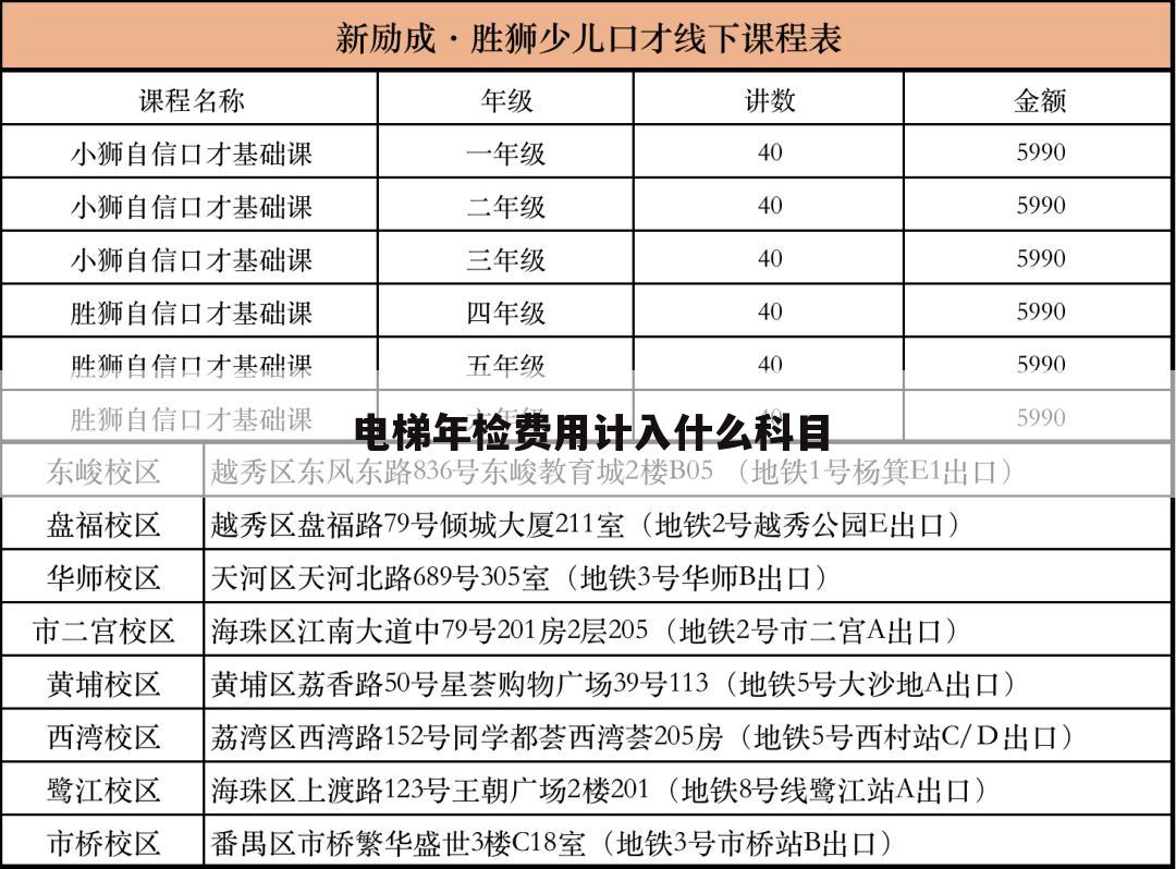 电梯年检费用计入什么科目