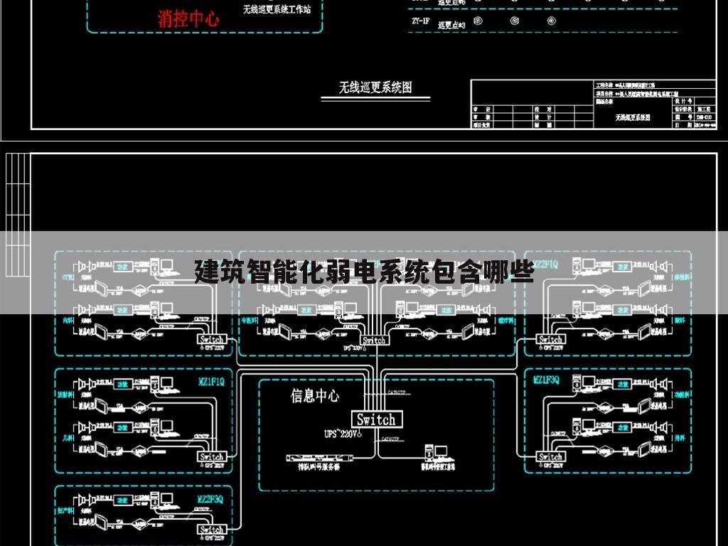 建筑智能化弱电系统包含哪些