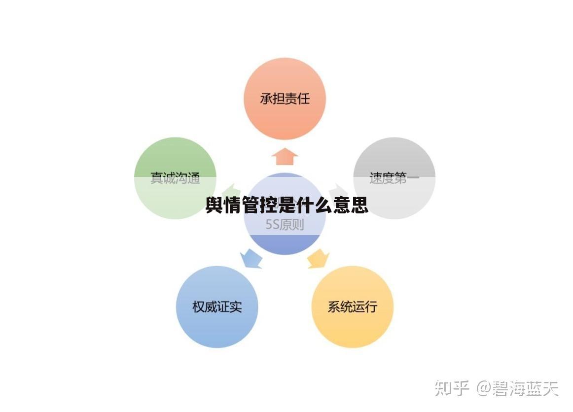 舆情管控是什么意思