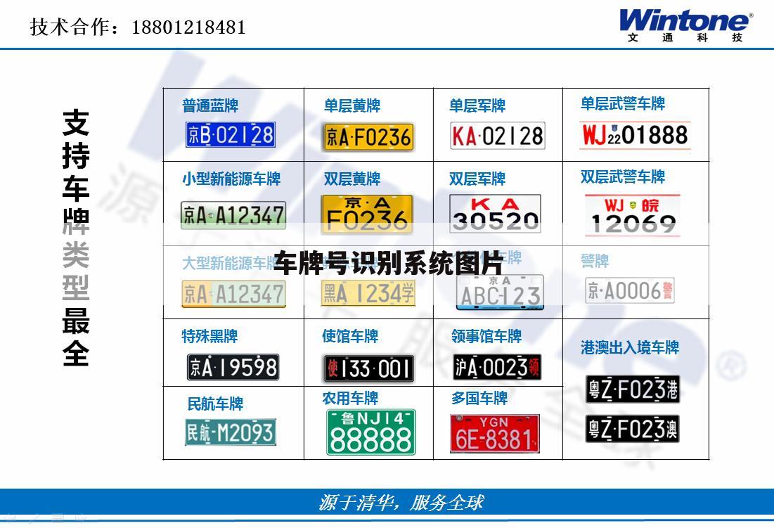 车牌号识别系统图片