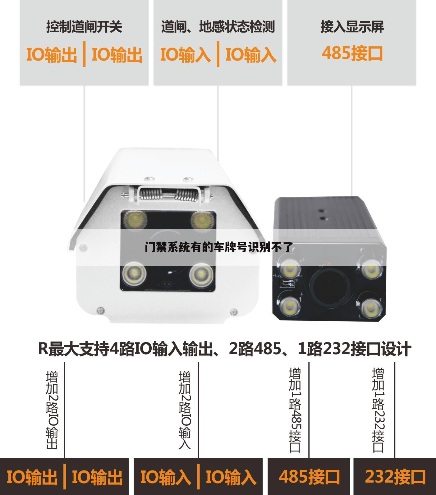 门禁系统有的车牌号识别不了