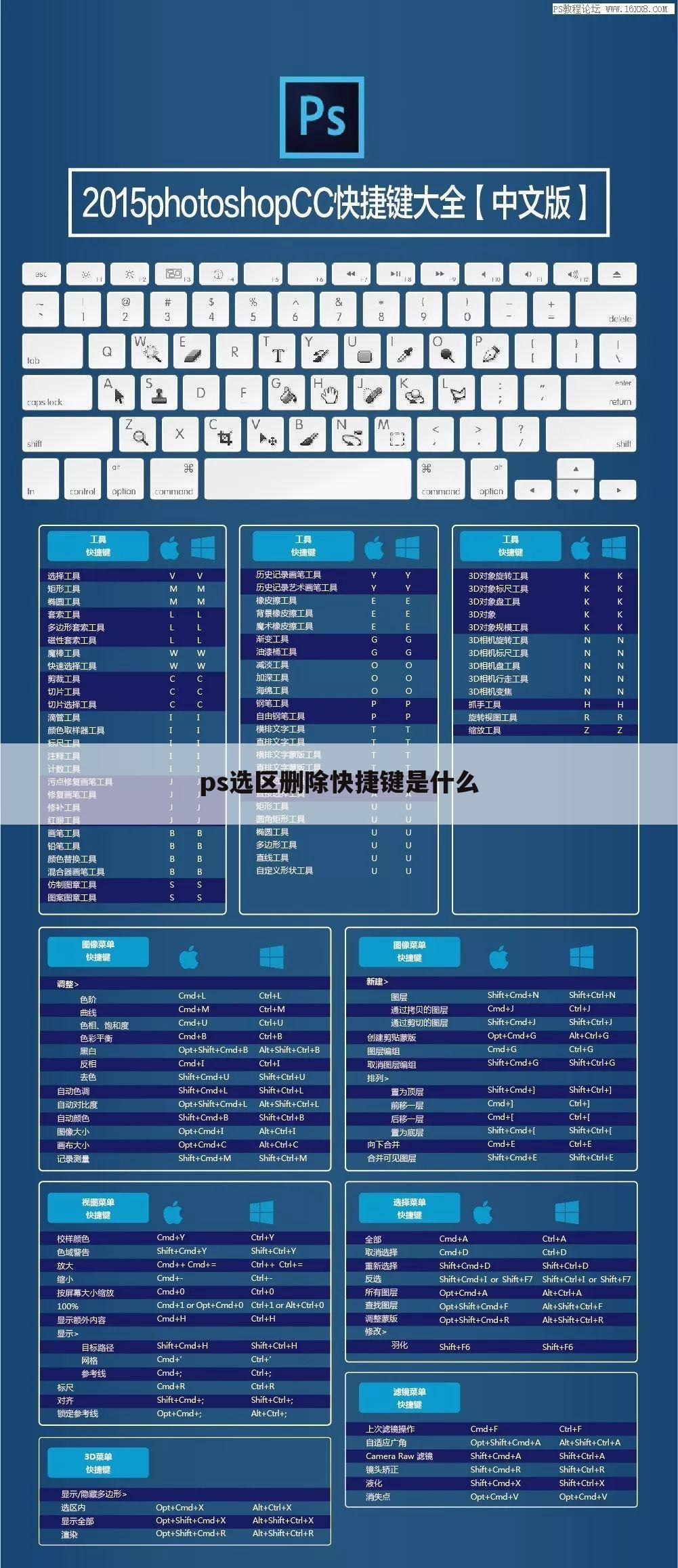 ps选区删除快捷键是什么