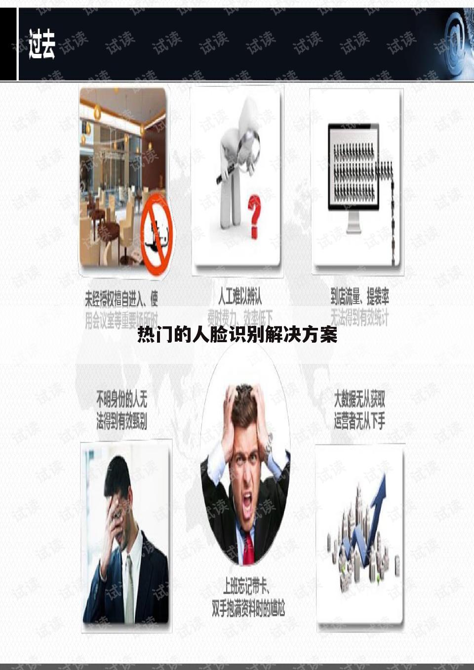 热门的人脸识别解决方案