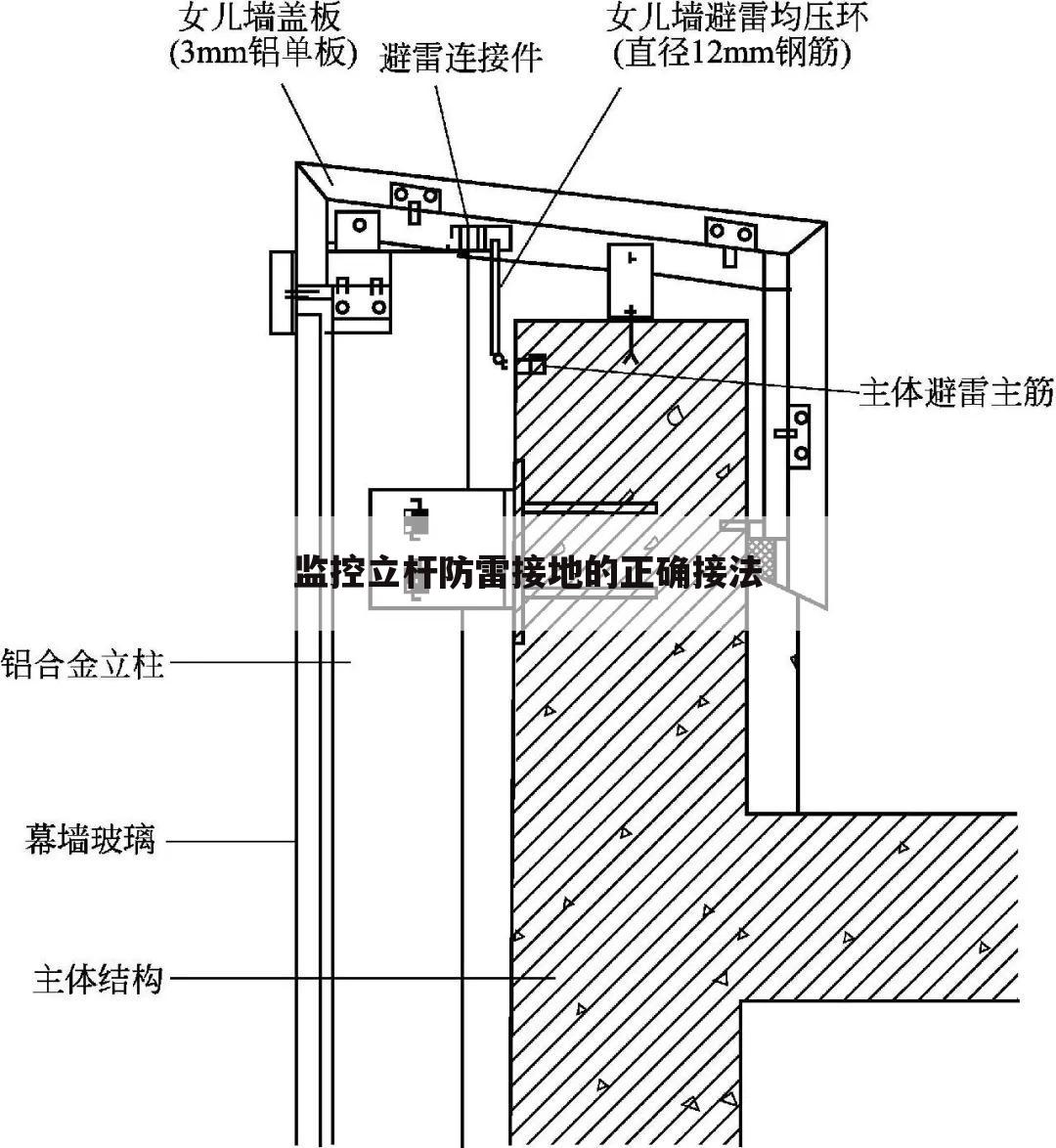 监控立杆防雷接地的正确接法