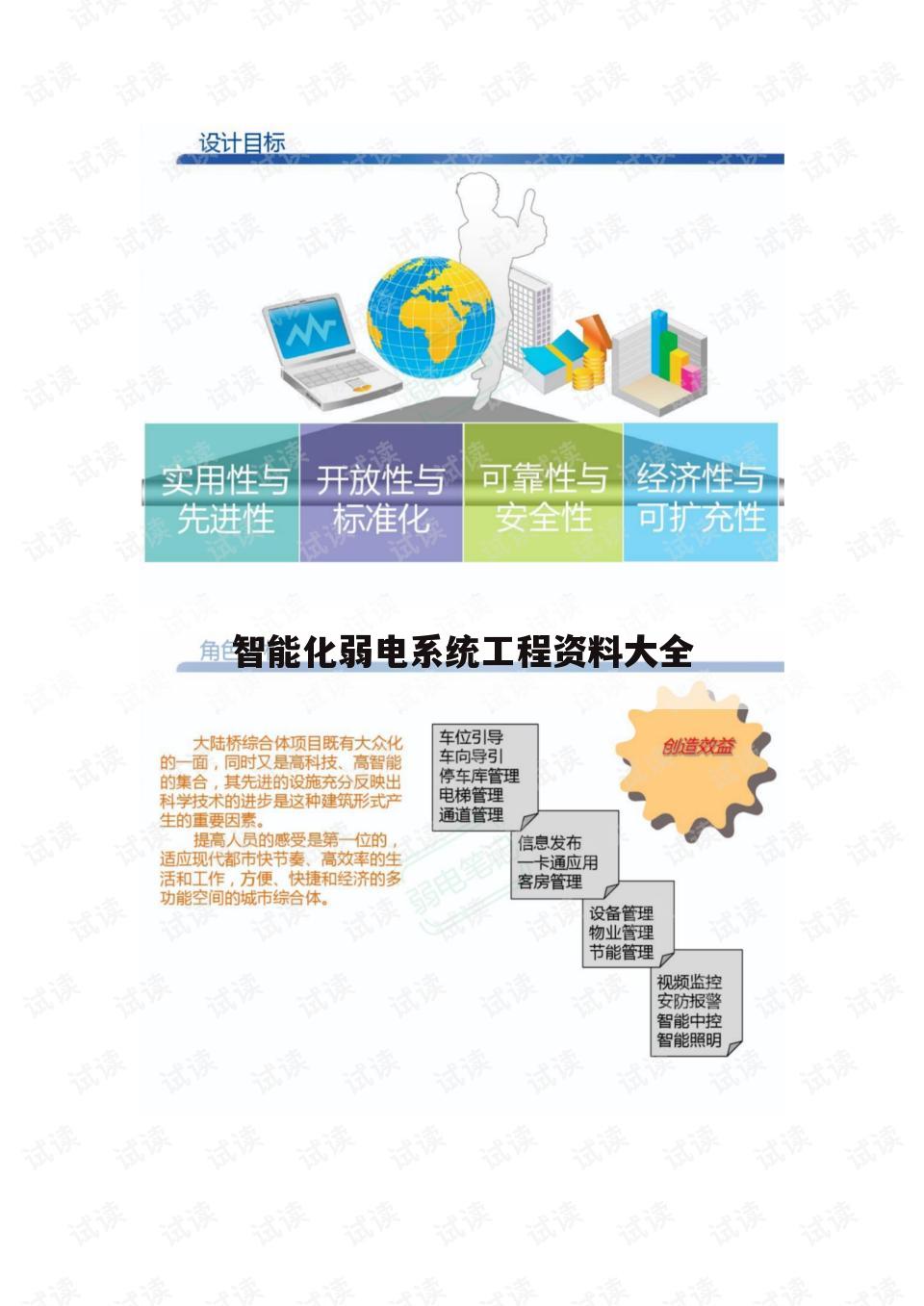 智能化弱电系统工程资料大全