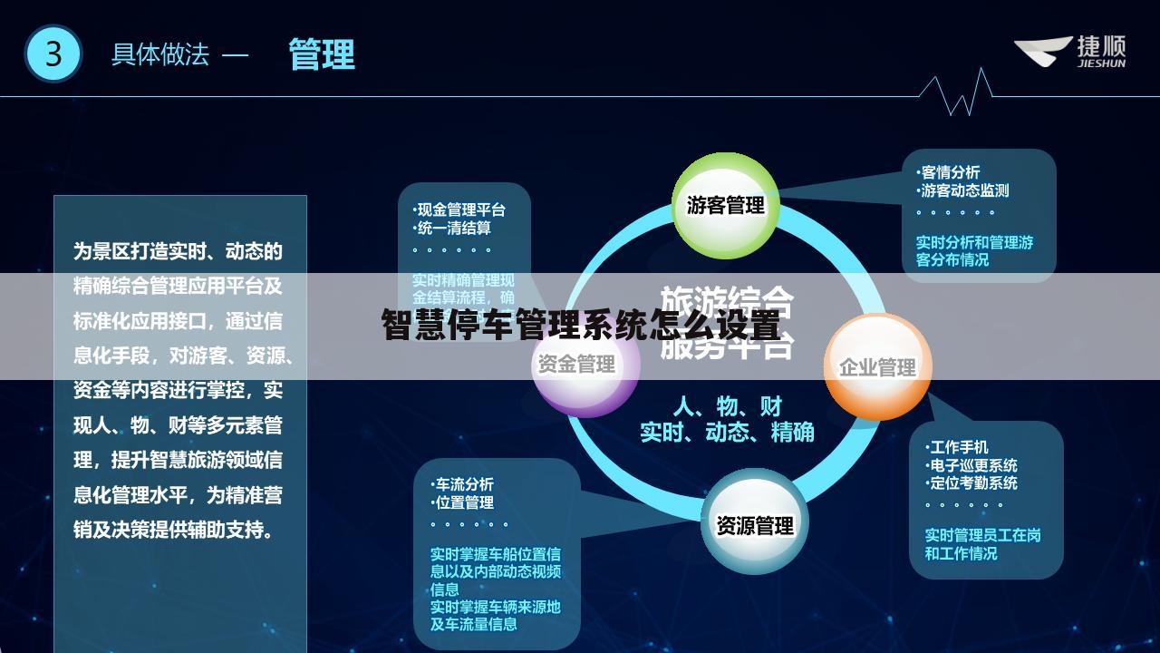智慧停车管理系统怎么设置