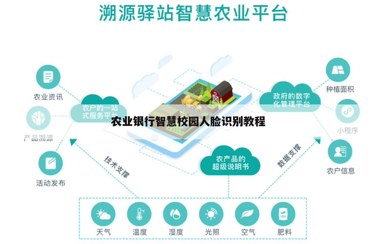农业银行智慧校园人脸识别教程