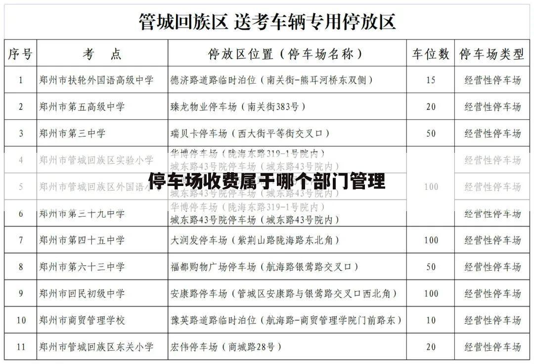 停车场收费属于哪个部门管理