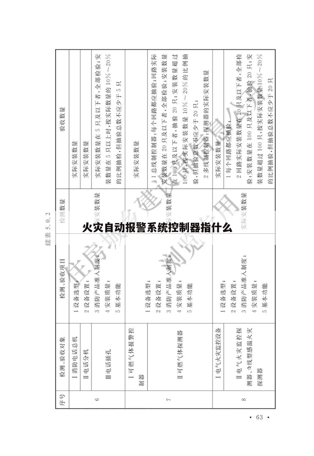 火灾自动报警系统控制器指什么