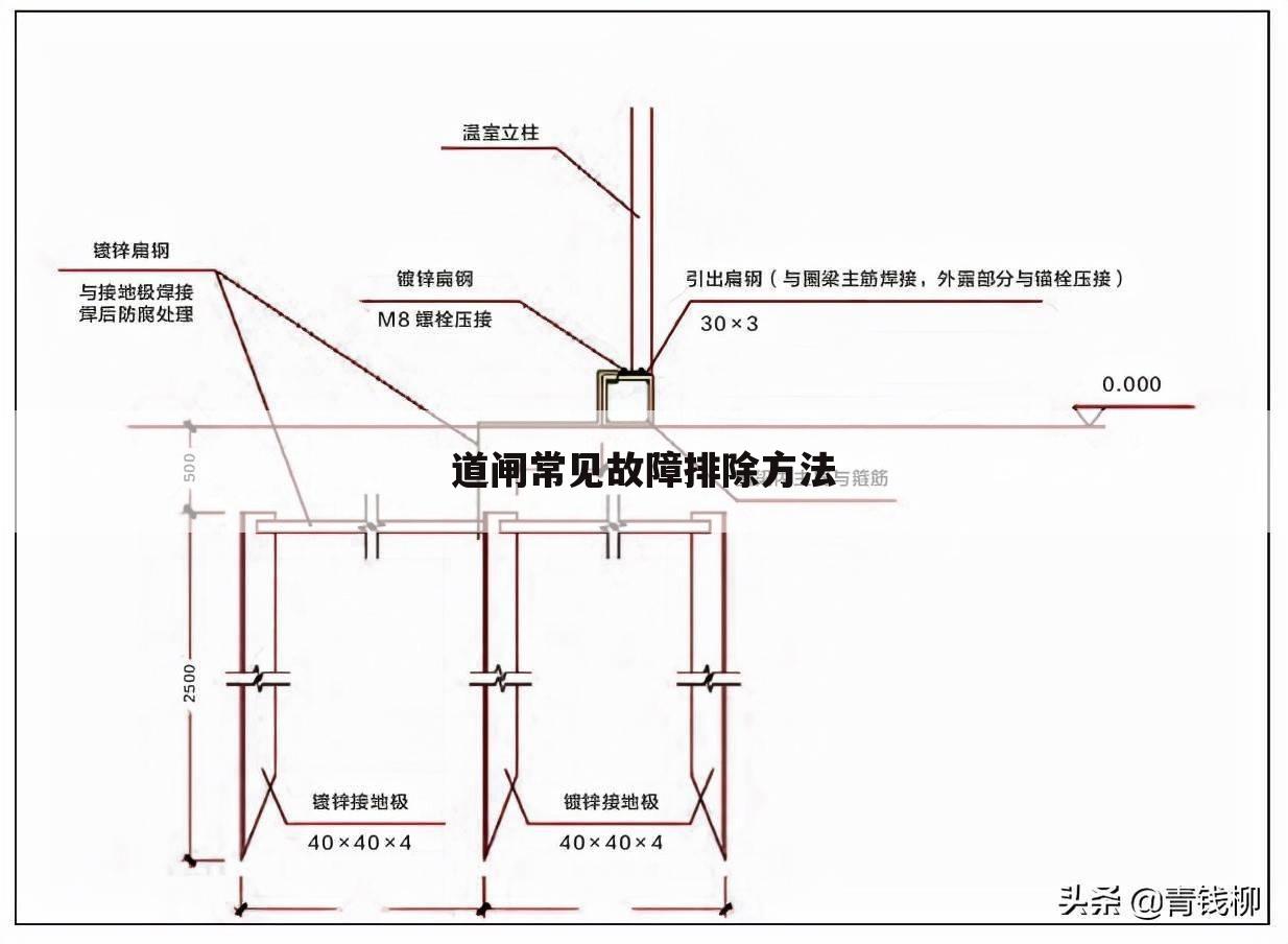 道闸常见故障排除方法