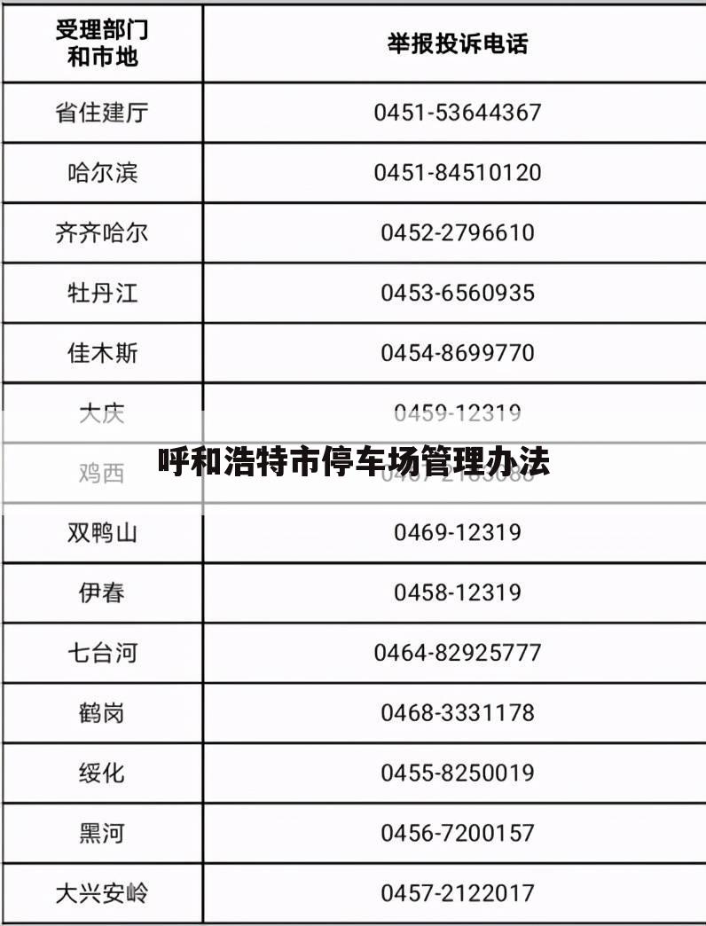 呼和浩特市停车场管理办法