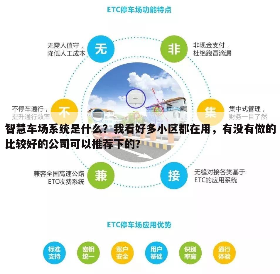 智慧车场系统是什么？我看好多小区都在用，有没有做的比较好的公司可以推荐下的？