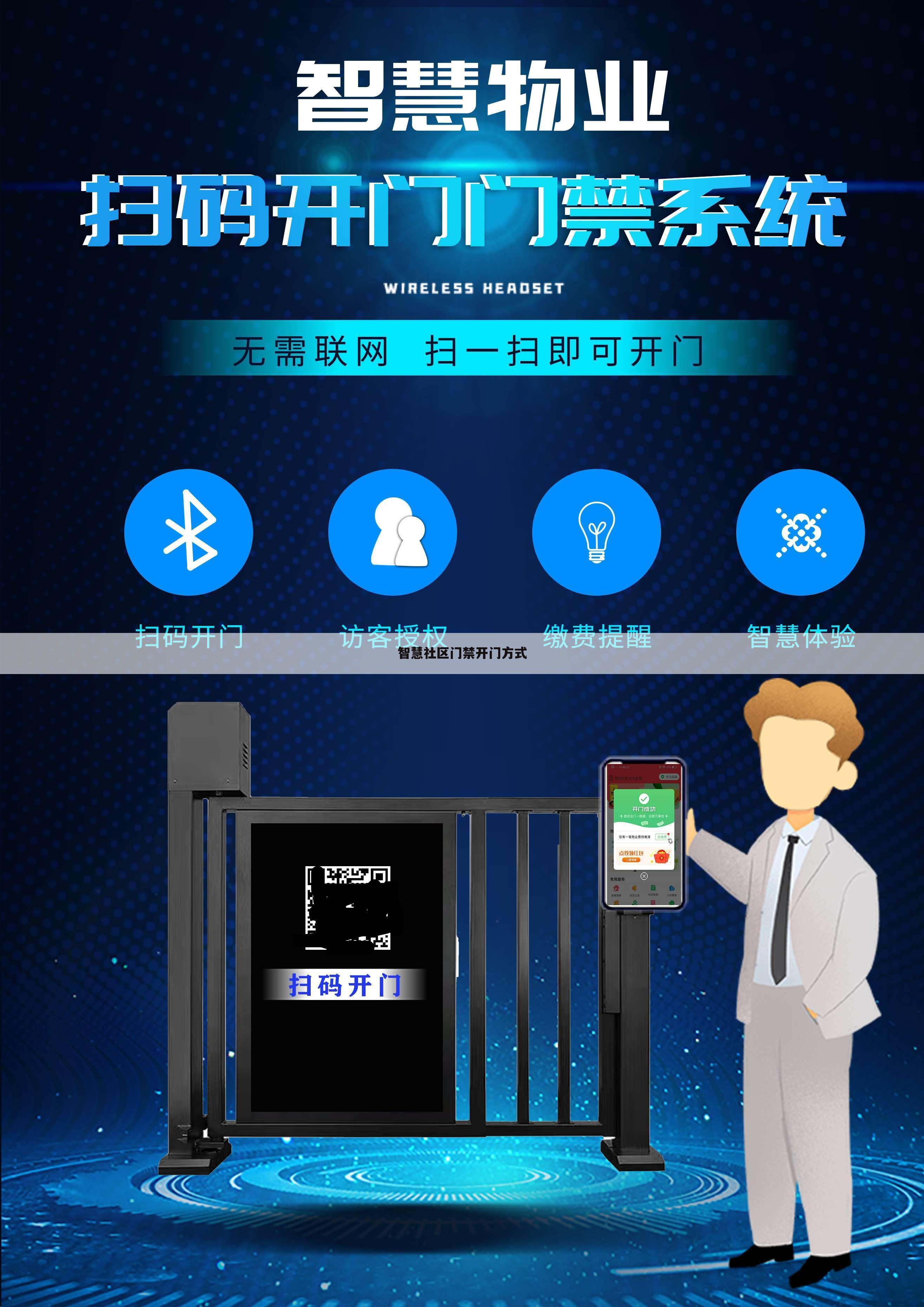 智慧社区门禁开门方式