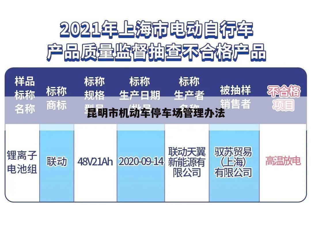 昆明市机动车停车场管理办法