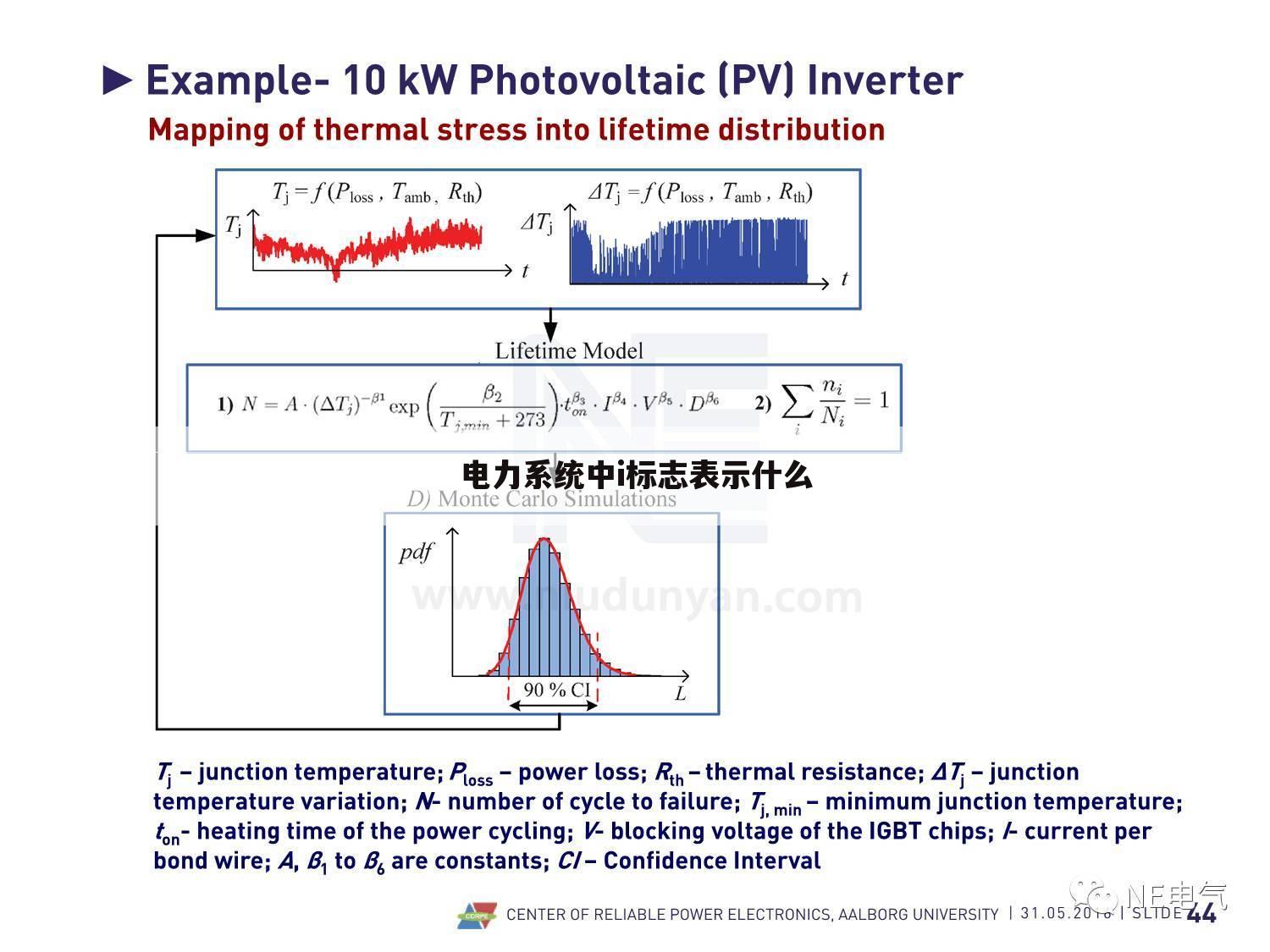 电力系统中i标志表示什么