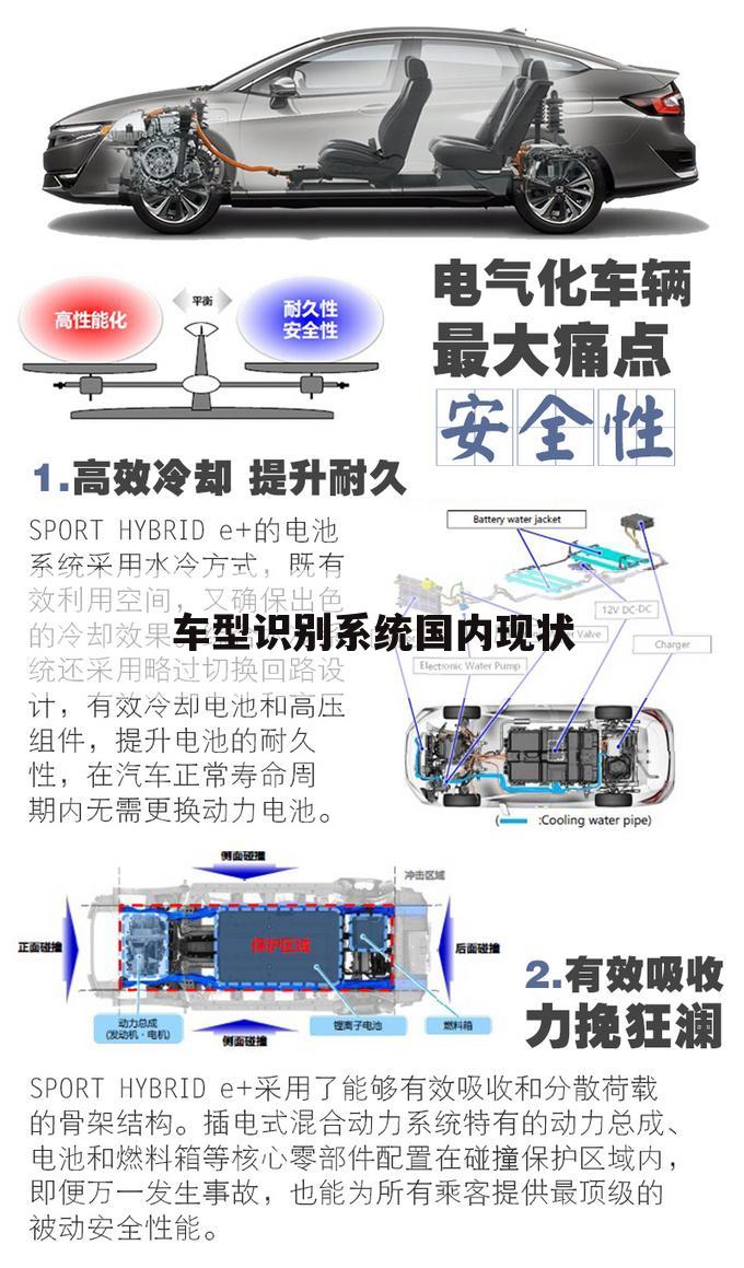 车型识别系统国内现状